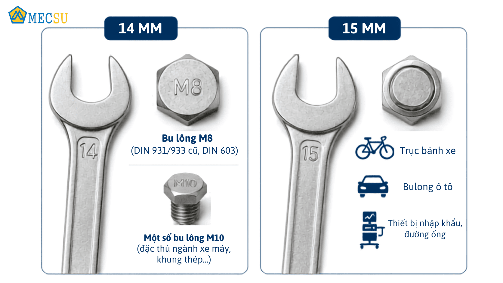 Cờ lê 14mm và cờ lê 15mm